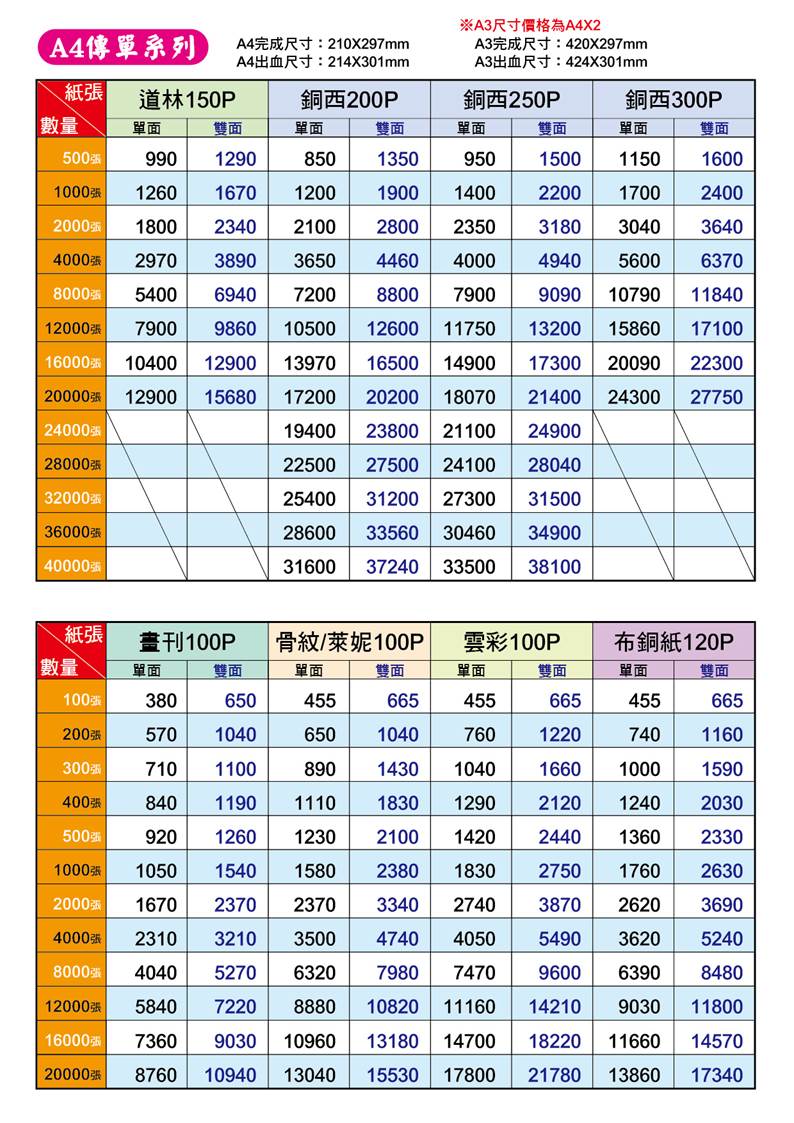 �y�z: �y�z: D:\vincent\Desktop\www.cardnet.com.tw\images\����\02-���ت�-�ǳ�-02.jpg