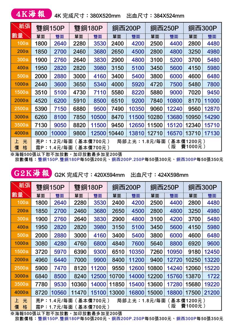 �y�z: �y�z: D:\vincent\Desktop\www.cardnet.com.tw\images\����\03-���ت�-����-01.jpg