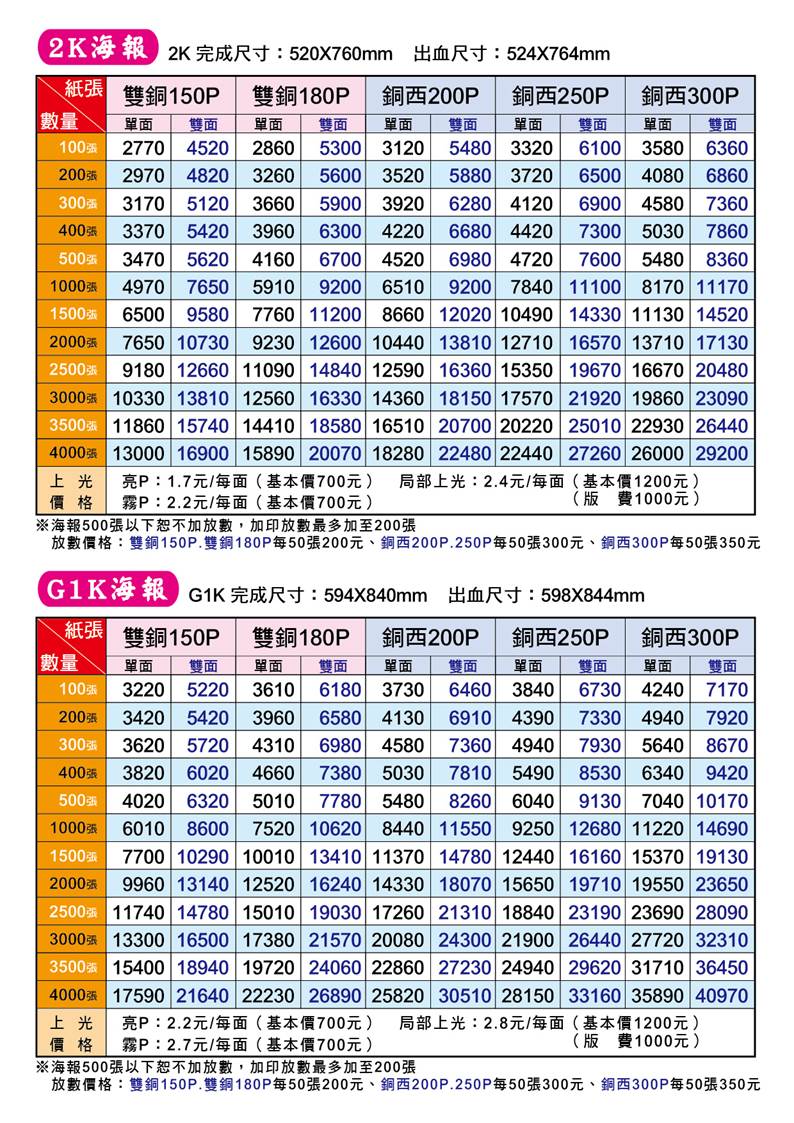 �y�z: �y�z: D:\vincent\Desktop\www.cardnet.com.tw\images\����\03-���ت�-����-02.jpg