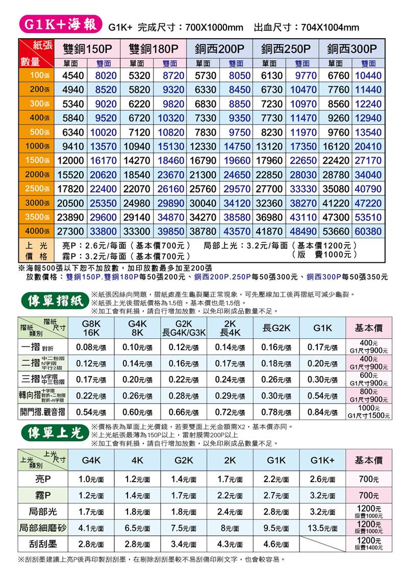 �y�z: �y�z: D:\vincent\Desktop\www.cardnet.com.tw\images\����\03-���ت�-����-03.jpg