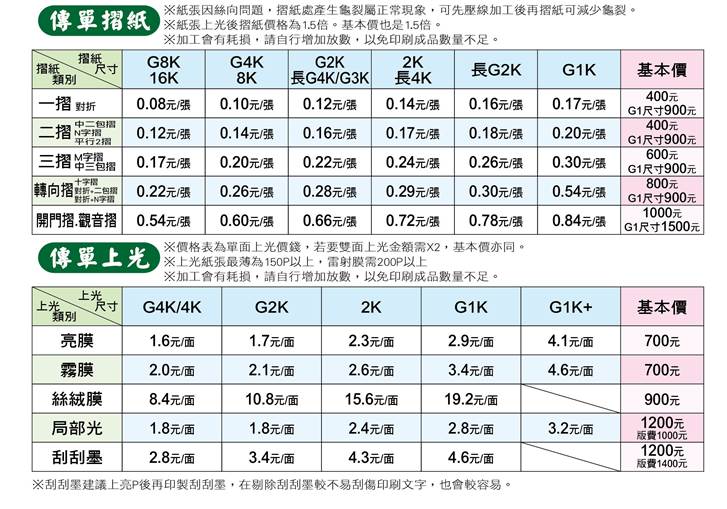 �y�z: �y�z: D:\vincent\Desktop\www.cardnet.com.tw\images\����\24-�P��-�W���[�u.jpg